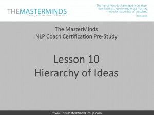 Lesson 10 Hierarchy of Ideas